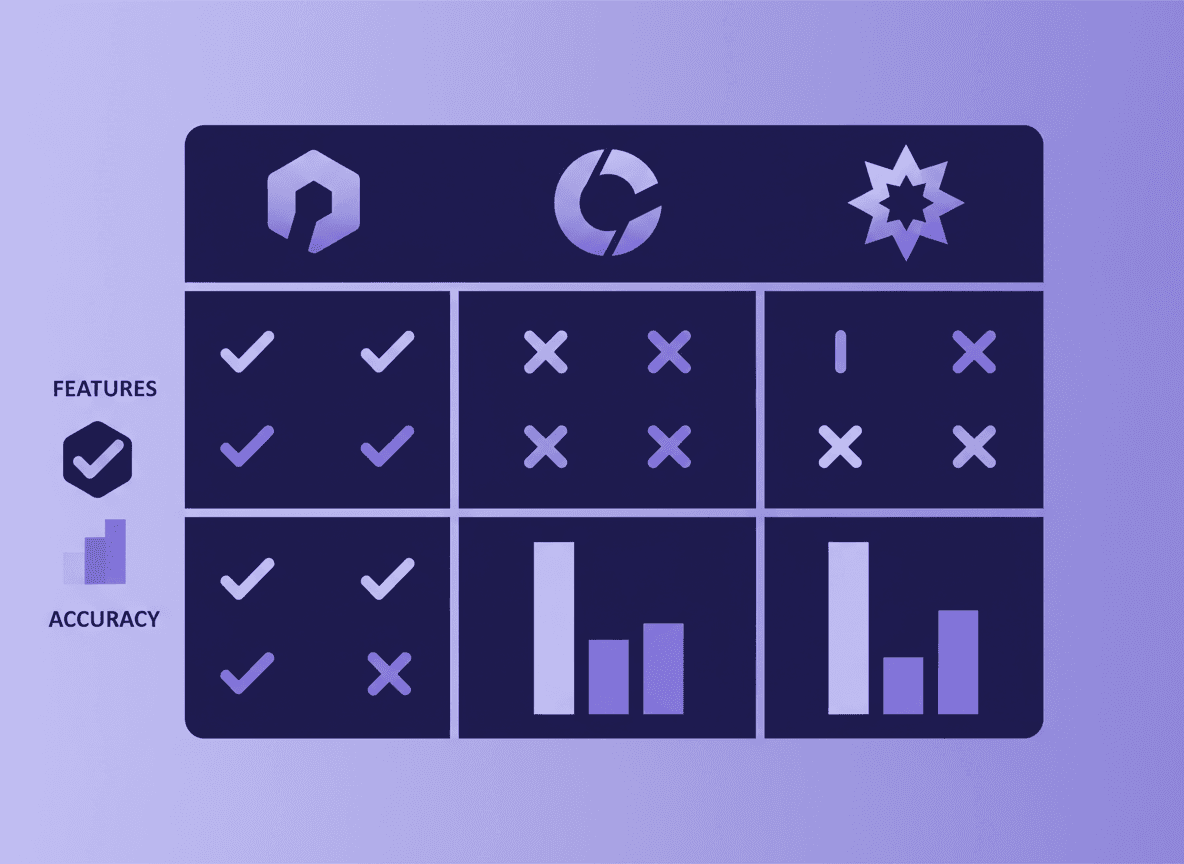 Comparison table of AI tools used for school newsletter writing