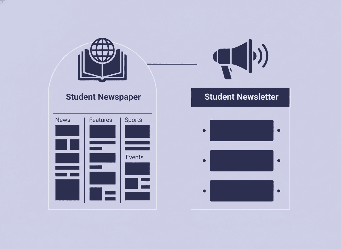 A print student newspaper and a digital school newsletter displayed side by side on a desk